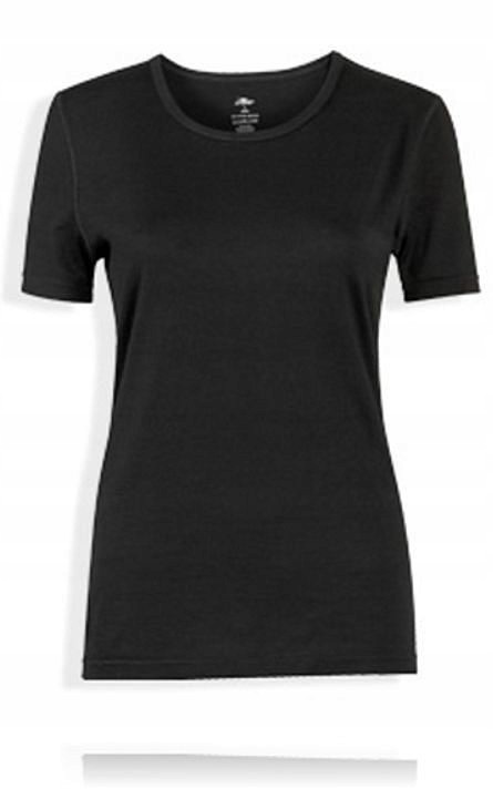 ab3ab3cf4c0a98407e7b31db87e9