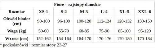 tabela-rajstopy-fiore.jpg