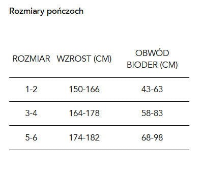 tabela pończoch gatta.jpg