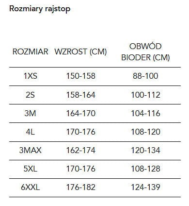 tabela rajstop gatta.jpg