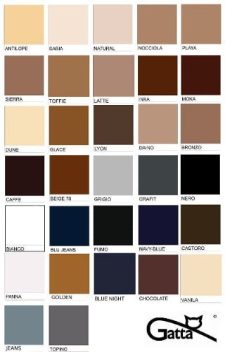 tabela kolorów gatta.jpg