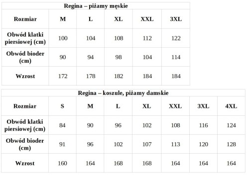 regina-tabela.jpg