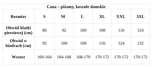 cana-tabela.jpg