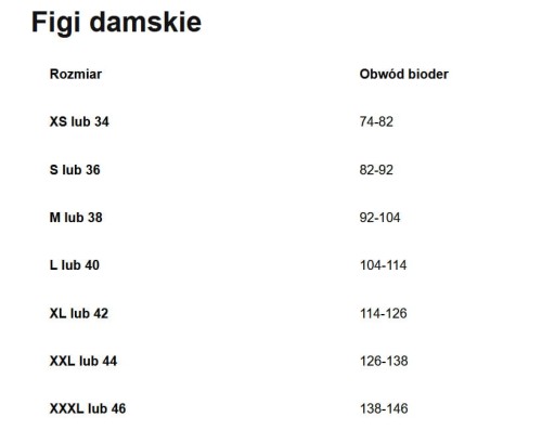 tabela - benefit -figi.jpg